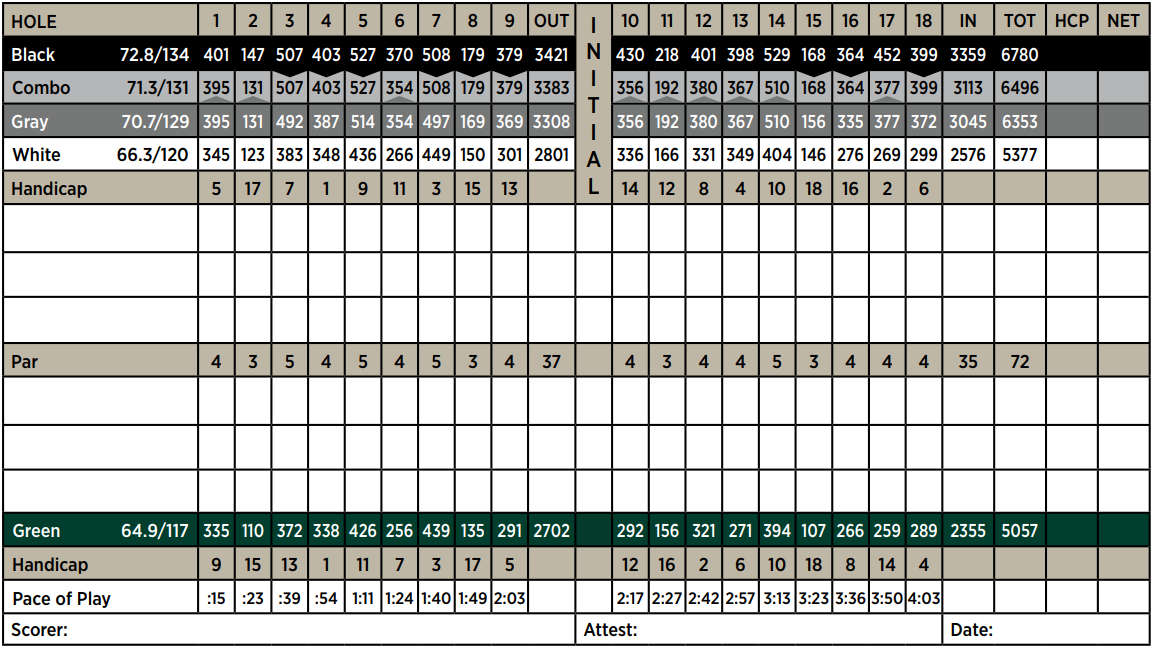 Scorecard - Pebble Lake Golf Course